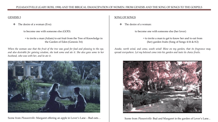Pleasantville Garden of Eden and Garden of Female Sexuality