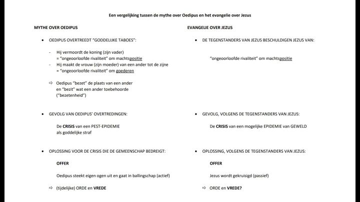 Koning Oedipus versus Christus Jezus